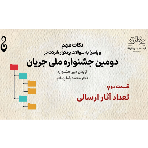 سوالات پرتکرار | تعداد آثار اسالی